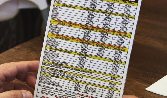 Gıda etiketlemesinde yeni dönem: Menüde içerik ve kalori zorunlu olacak