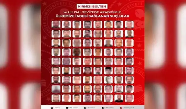 Kırmızı bültenle ve ulusal seviyede aranan 72 suçlu Türkiye’ye getirildi