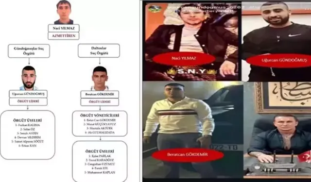 Serdar Öktem cinay*ti; 2 suç örgütünün ortak eylemi olduğu belirlendi