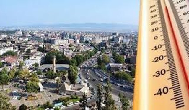 Kahramanmaraş'ta hava durumu: 15 Nisan Çarşamba