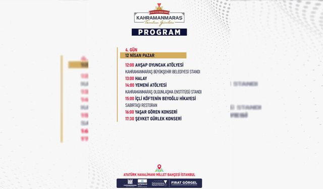 Kahramanmaraş Tanıtım Günleri Finalde Renkli Programlarla Tamamlanacak