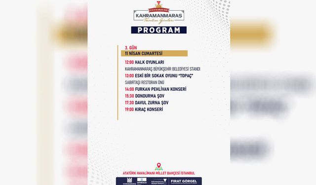 Kahramanmaraş Tanıtım Günleri Üçüncü Gününde Coşku Artıyor