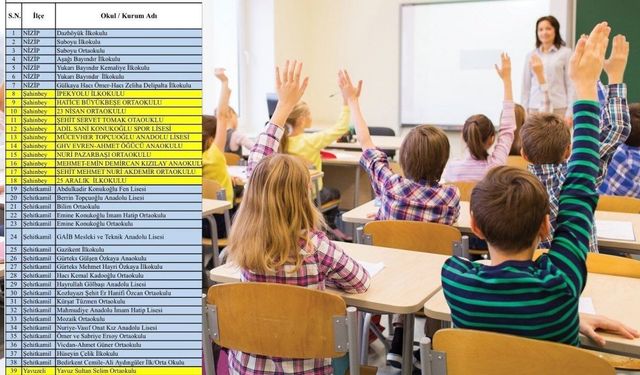 Gaziantep Valiliği açıkladı: 39 okulda 1 günlük tatil kararı!