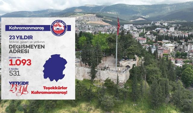 Kahramanmaraş Diyanet-Sen 1093 üyeyle yeniden yetkili sendika