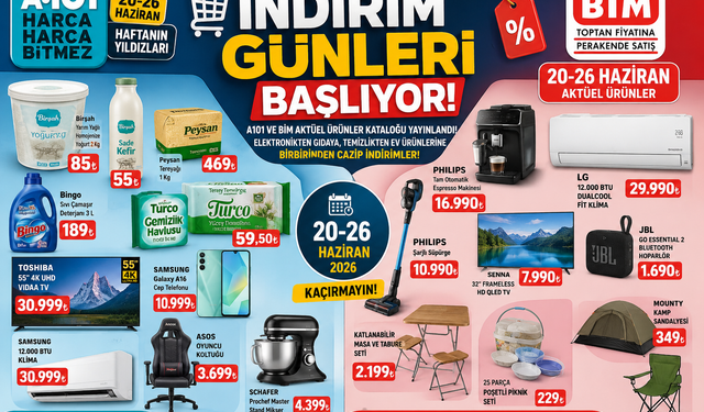 Kahramanmaraşlılar Dikkat! A101 ve BİM’de Bu Hafta Dev İndirimler Var