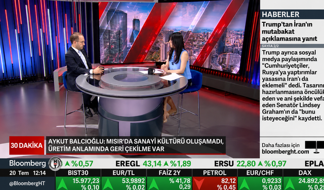 BLC Group CEO’su Aykut Balcıoğlu: Belirsizlik Tekstil Sektörünü Verimsiz Çalışmaya Zorluyor