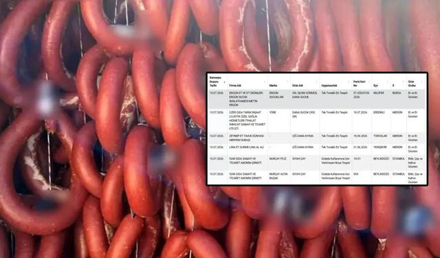 Liste güncellendi: Kıyma ve sucukta 'tek tırnaklı eti' ve 'deri' bulundu