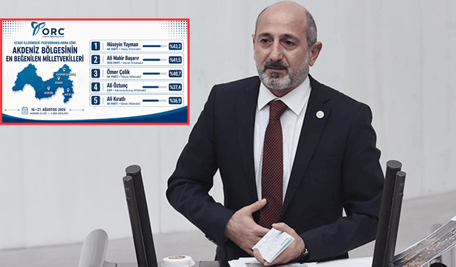 Ali Öztunç en beğenilen milletvekilleri arasında!