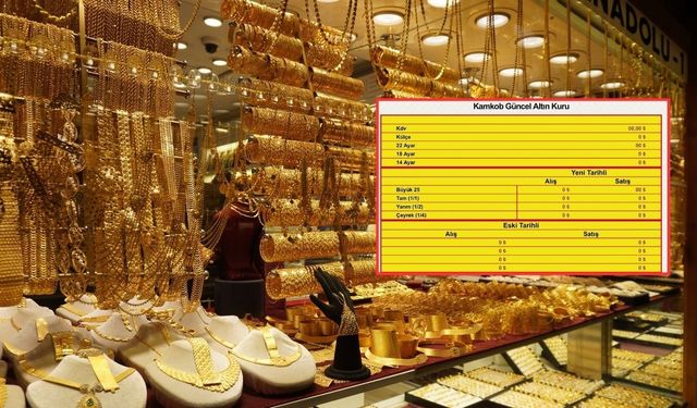 Kahramanmaraş'ta altın fiyatları sıfırlandı!