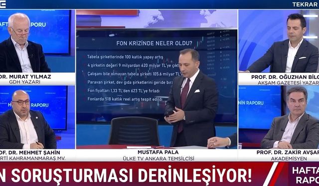 Kahramanmaraş Milletvekili Mehmet Şahin’den fon soruşturması açıklaması