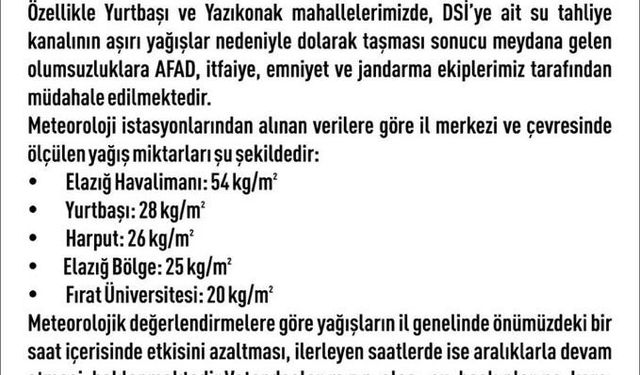 Elazığ'da sağanak, hayatı olumsuz etkiledi (2)
