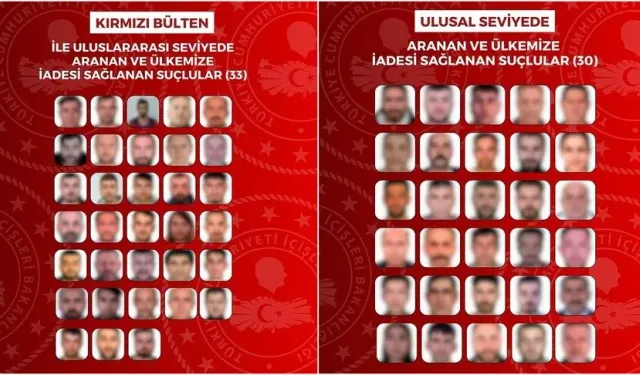 Kırmızı bültenle aranan 33 kişinin de aralarında olduğu 63 kişi Türkiye'ye getirildi