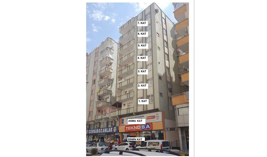 Depremde 51 kişinin öldüğü Furkan Apartmanı’nın ikinci duruşması görüldü    