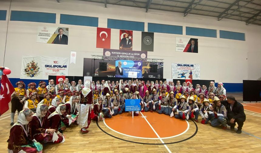 Kahramanmaraşlı Öğrenciler, Halk Oyunları Türkiye Finalinde