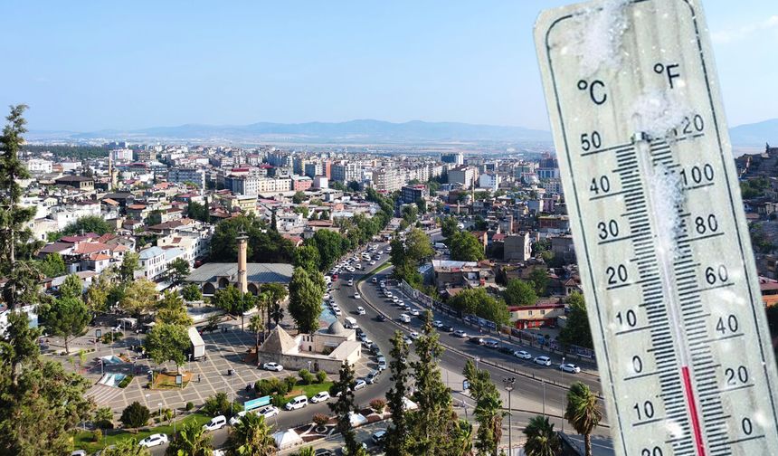 Kahramanmaraş’ta 14 Aralık hava durumu