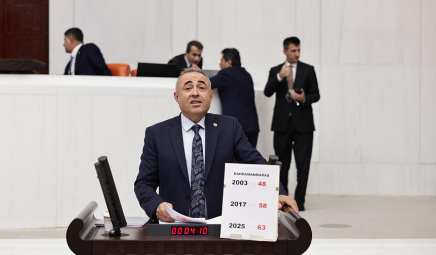 Kahramanmaraş 23 Yılda 48’den 63’e Geriledi