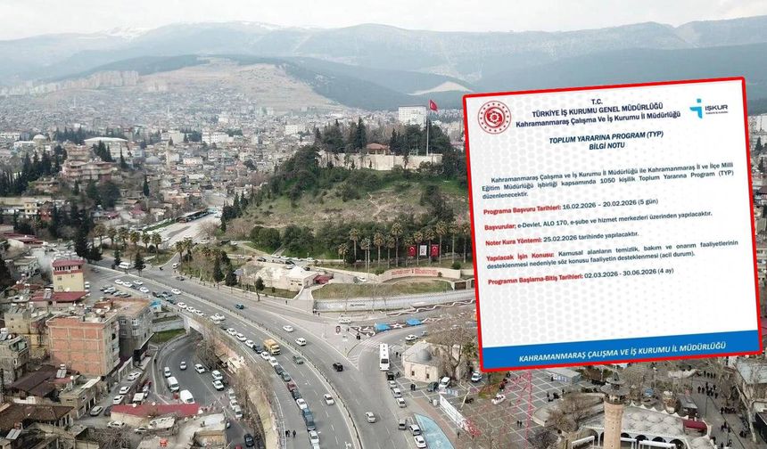 Kahramanmaraş’ta 1050 kişilik TYP personel alımı başvuruları başladı