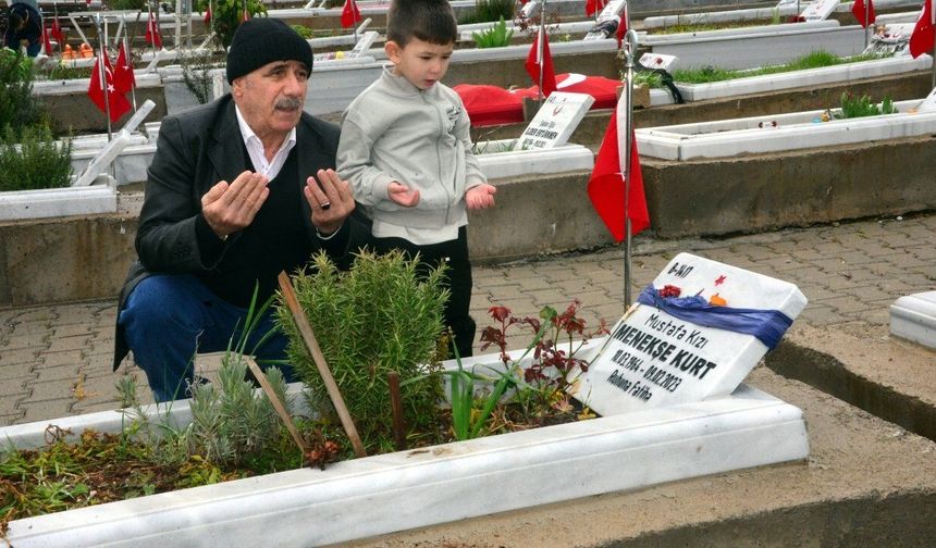 Kahramanmaraş’ta Depremzedeler İçin Hüzünlü Bayram Günü