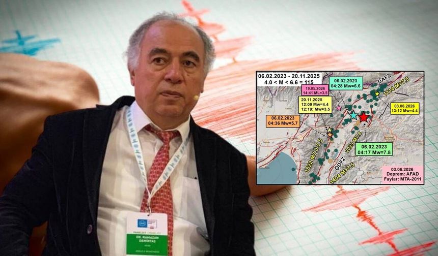 Kahramanmaraş’taki 4.4’lük deprem sonrası Demirtaş'tan kritik uyarı