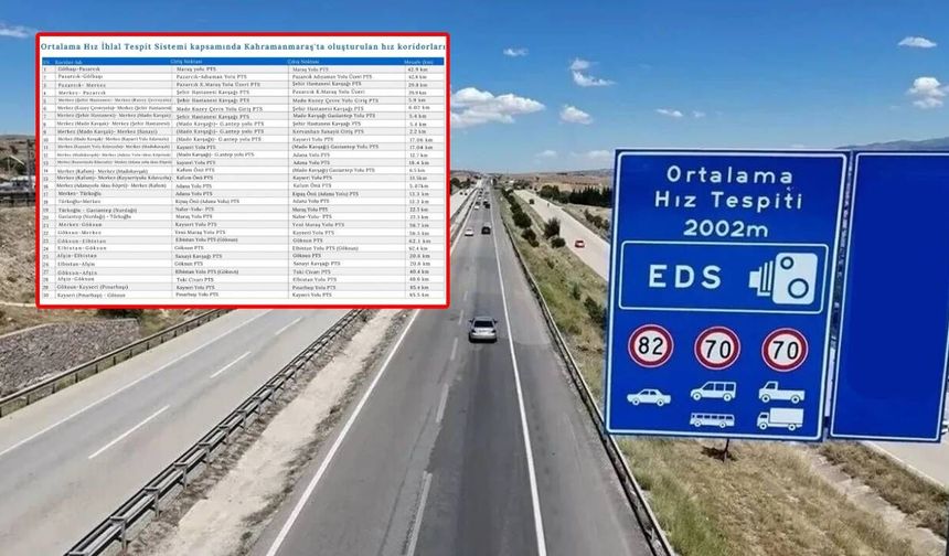 Kahramanmaraş'ta 30 noktada ortalama hız denetimi başlıyor