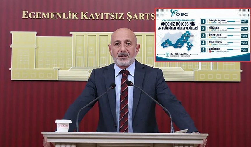 Ali Öztunç, Akdeniz Bölgesi’nin en beğenilen 5. milletvekili oldu