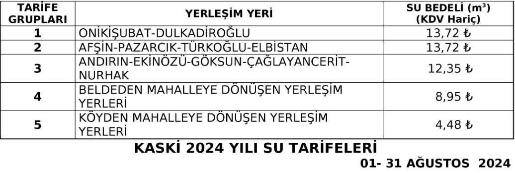 Ekran Görüntüsü 2024 08 06 102711