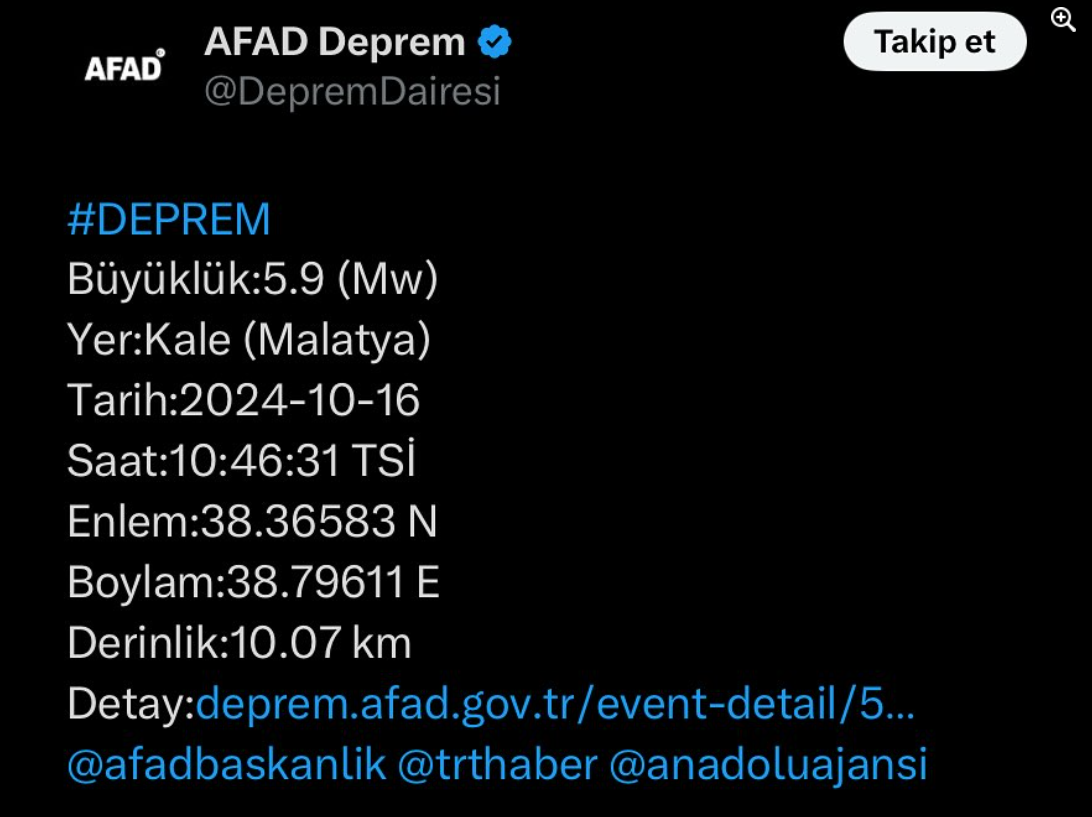 Son Daki̇ka! Kahramanmaraş'ta 5.9 Büyüklüğünde Deprem