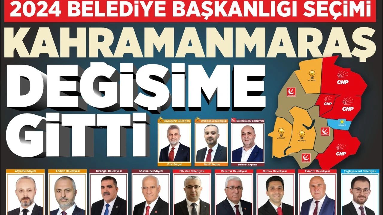 Kahramanmaraş'ta 2024 Yılına Damga Vuran Gelişmeler (28)