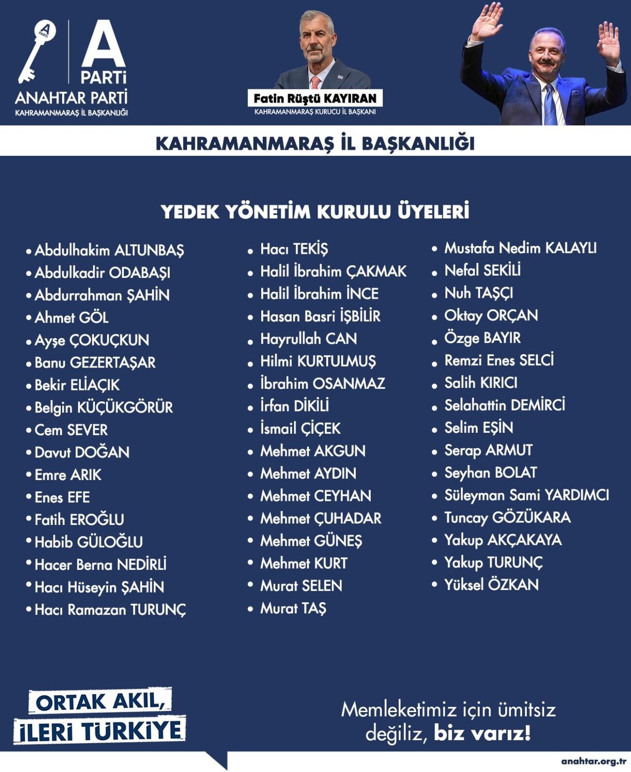 Anahtar Parti Kahramanmaraş İl Yönetimi Belli Oldu (1)-1