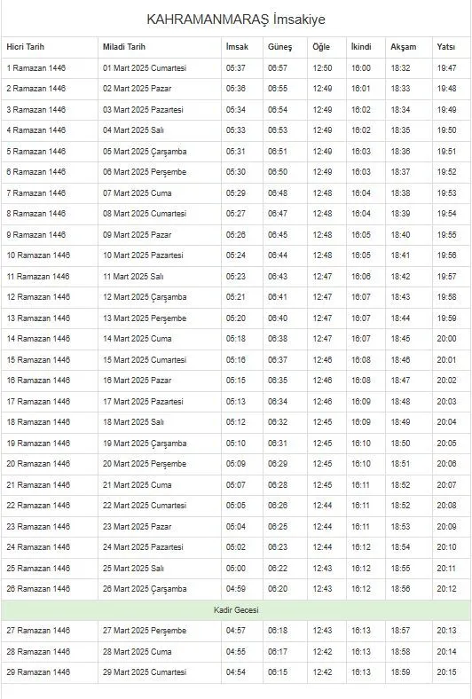 Kahramanmaraş’ta İlk Sahur Ve İftar Saatleri Belli Oldu 2025 İmsakiye Yayınlandı!