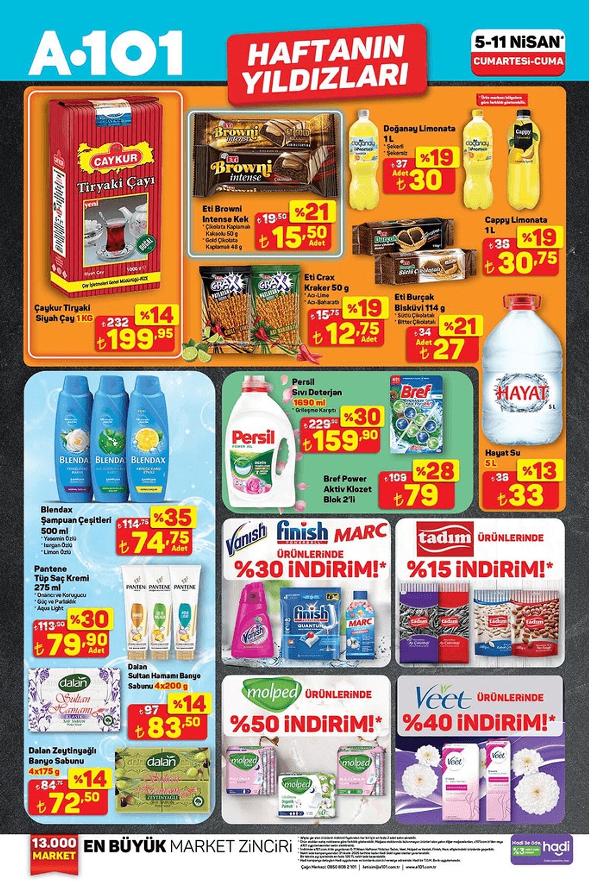 A101 Haftanın Yıldızları Kataloğu (5 Nisan 11 Nisan 2025) Büyük İndirim Fırsatları (2)