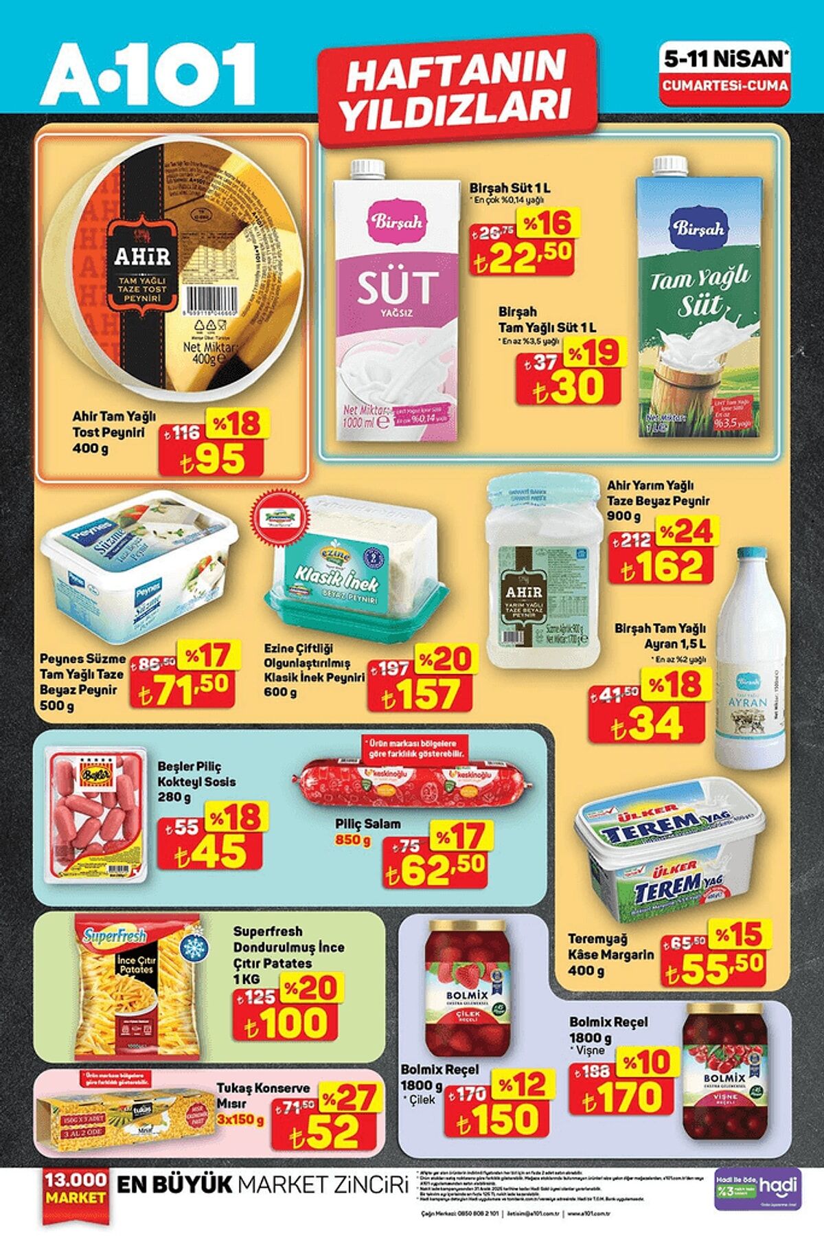 A101 Haftanın Yıldızları Kataloğu (5 Nisan 11 Nisan 2025) Büyük İndirim Fırsatları (3)