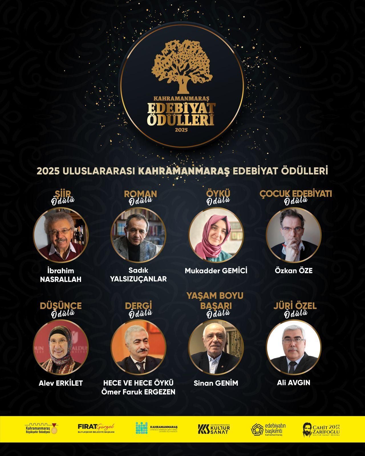 Ddbc00F3 4126 458C B9Aa B94150760A16