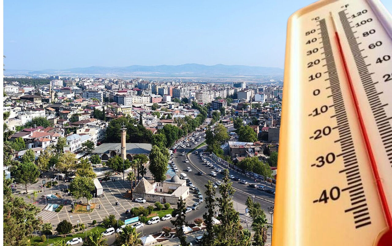 Kahramanmaraş'ta hava durumu: 31 Temmuz Cuma