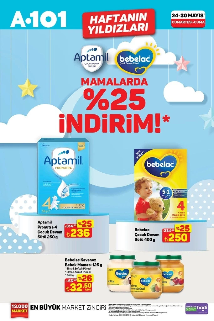 A101'In 24 30 Mayıs İndirimleriyle Yok Yok! A101 Haftanın Yıldızları (4)