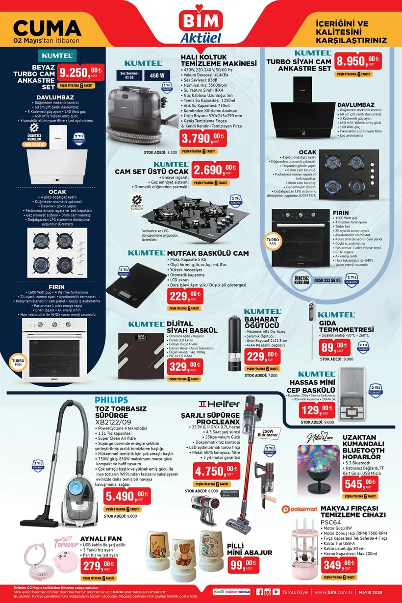 Bi̇m'den Kampçıları Coşturacak Fiyatlar! 2 Mayıs'ta Yok Yok! (4)