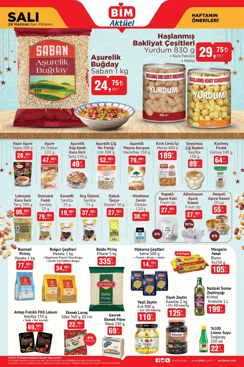 Akülü Araçtan Klimalara Bi̇m'de Teknoloji Şöleni Başlad (10)