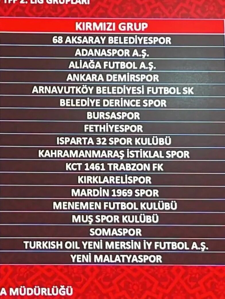 Kahramanmaraş İstiklalspor’un Yeni Sezon Rakipleri Belli Oldu!