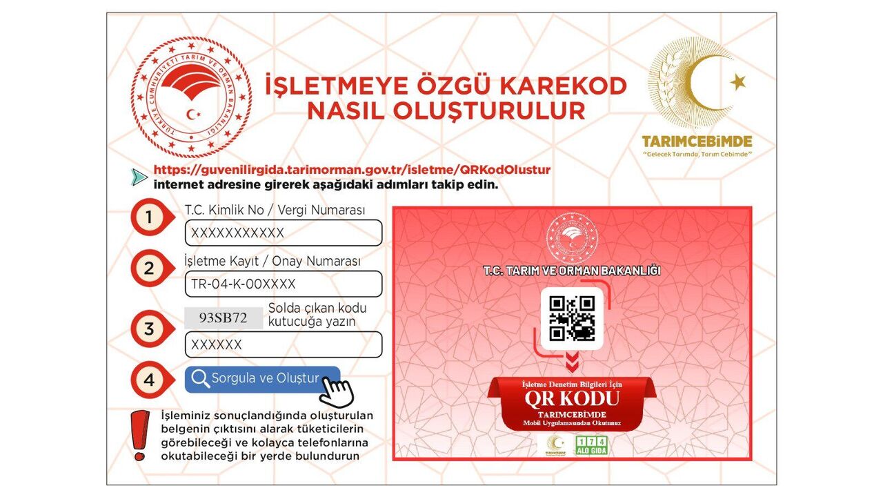 Kahramanmaraş’ta Gıda İşletmelerine Karekod Şartı Son Gün 28 Temmuz (2)