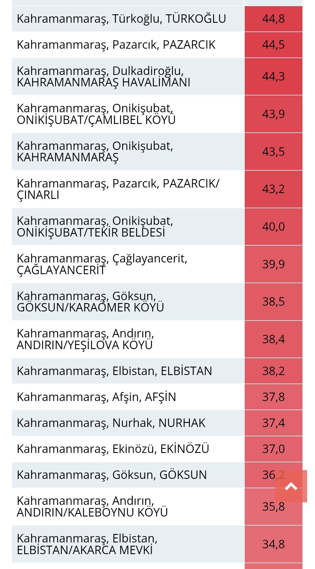 522974476 10163330180282421 5410481264254826187 N