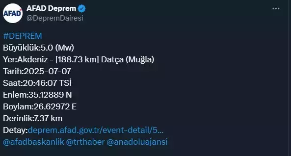 Akdeniz’de Korkutan Deprem 5 Şiddetinde Sallandı
