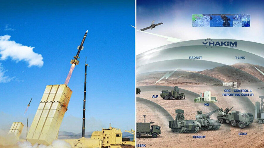 Çelik Kubbe Hava Savunma Sistemi Tam Aktif Oldu (2)
