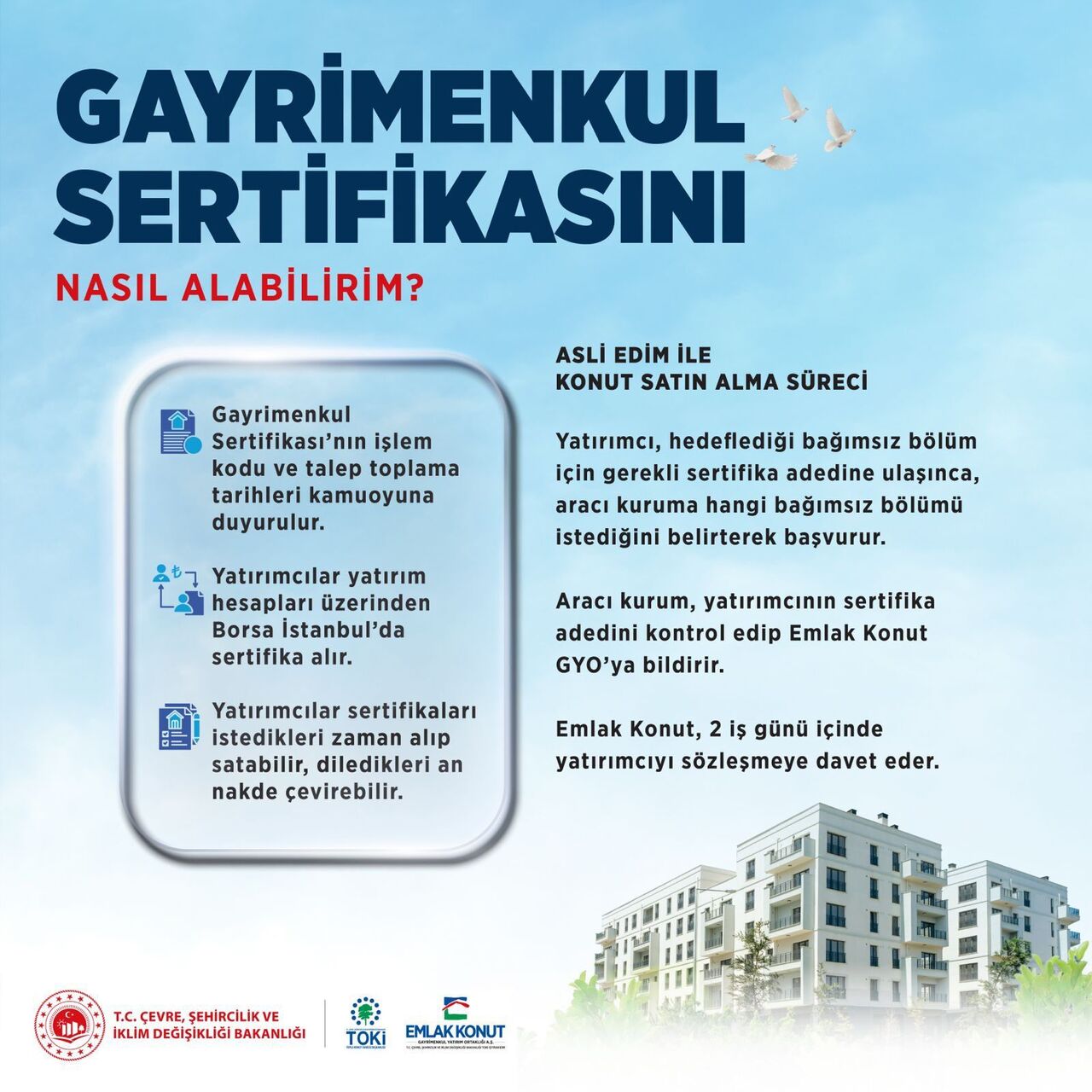 Faizsiz Konut Kampanyasında Ev Fiyatları Ve Başvuru Tarihi Belli Oldu (1)