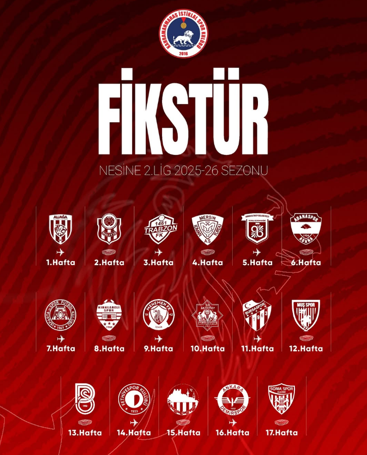 Kahramanmaraş İstiklalspor’un Yeni Sezonda Bu Takımlarla Oynayacak