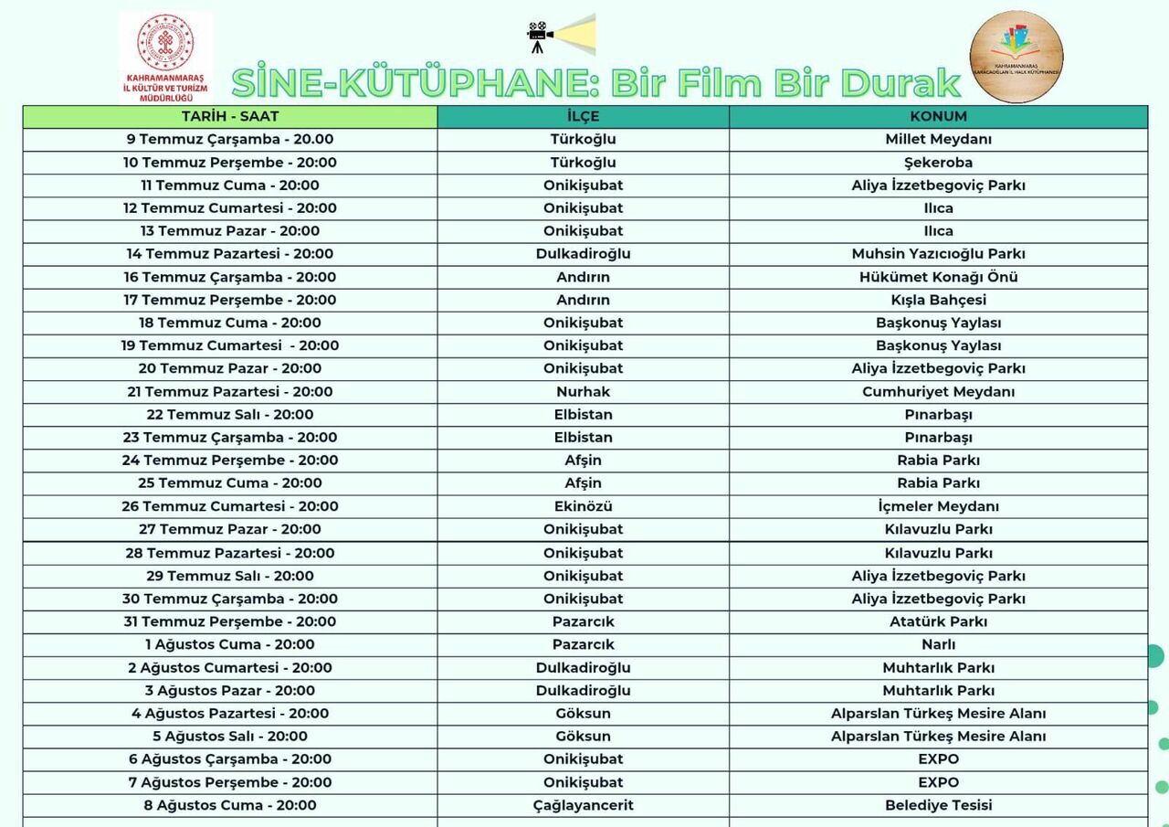 Kahramanmaraş’ta Açık Hava Sinema Keyfi Başlıyor! (2)
