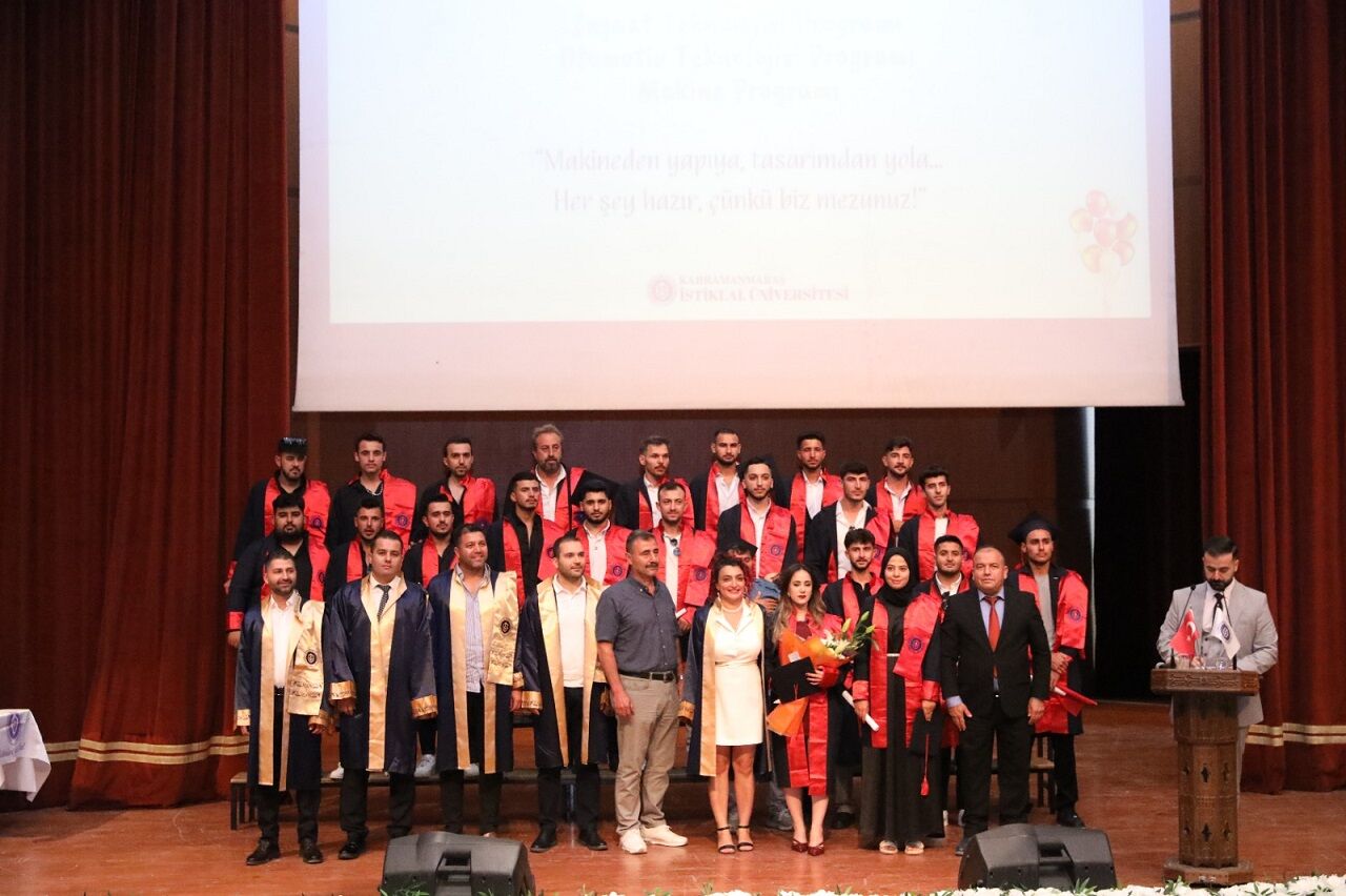 Ki̇ü’de Mezuniyet Sessiz Geçti Şehitlere Saygı İçin Kep Atılmadı (10)