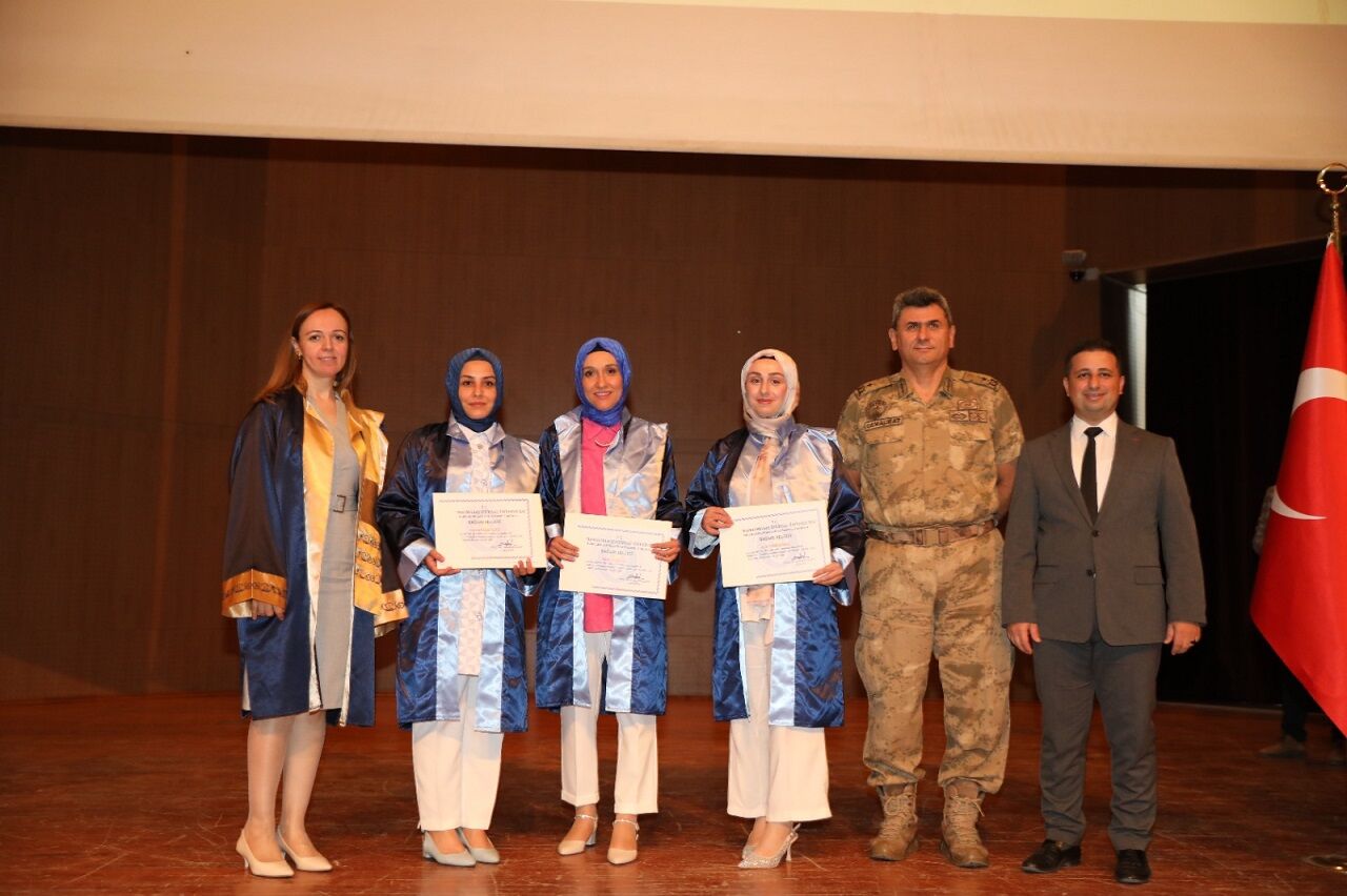 Ki̇ü’de Mezuniyet Sessiz Geçti Şehitlere Saygı İçin Kep Atılmadı (4)