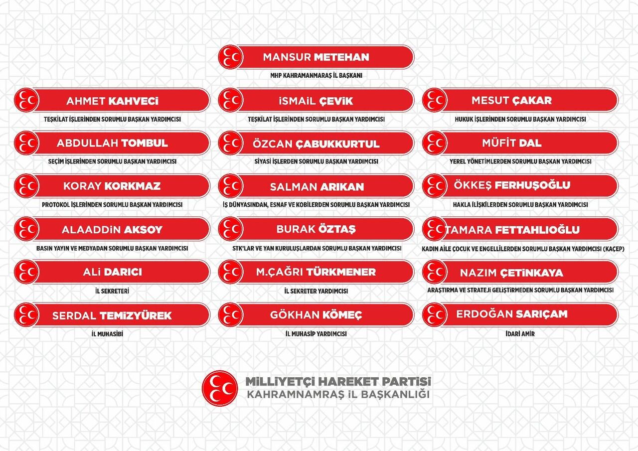 Mhp Kahramanmaras