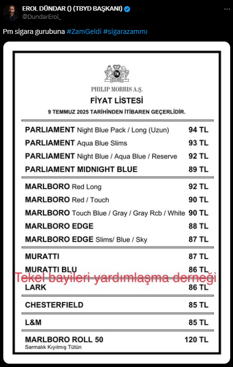 Sigara İçene Kötü Haber Zam Geldi 120 Tl’yi Gördü