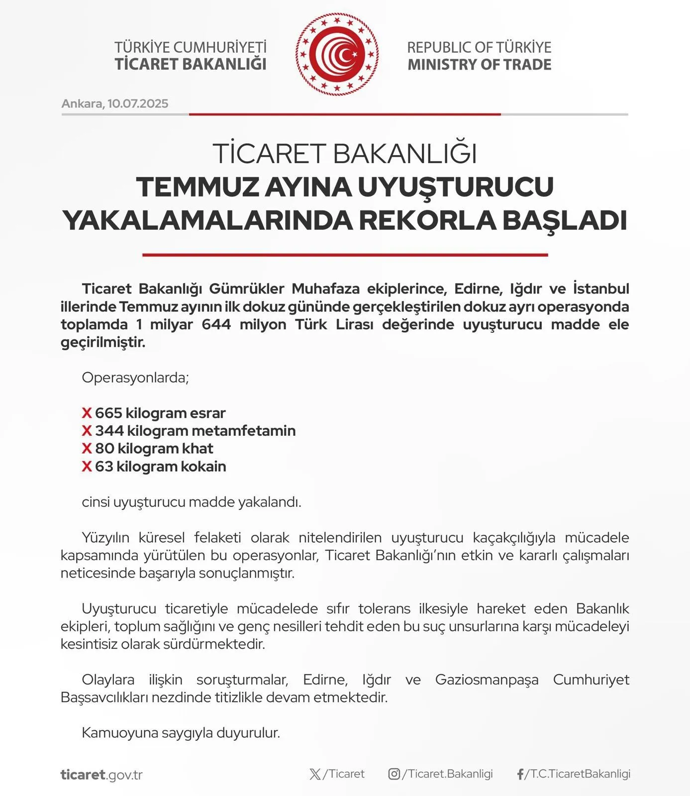 Ticaret Bakanlığı'ndan Zehir Tacirlerine 1.6 Milyar Tl’lik Darbe!
